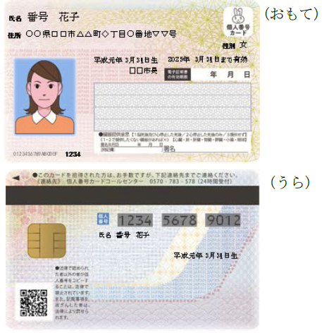 マイナンバーカードとはの画像