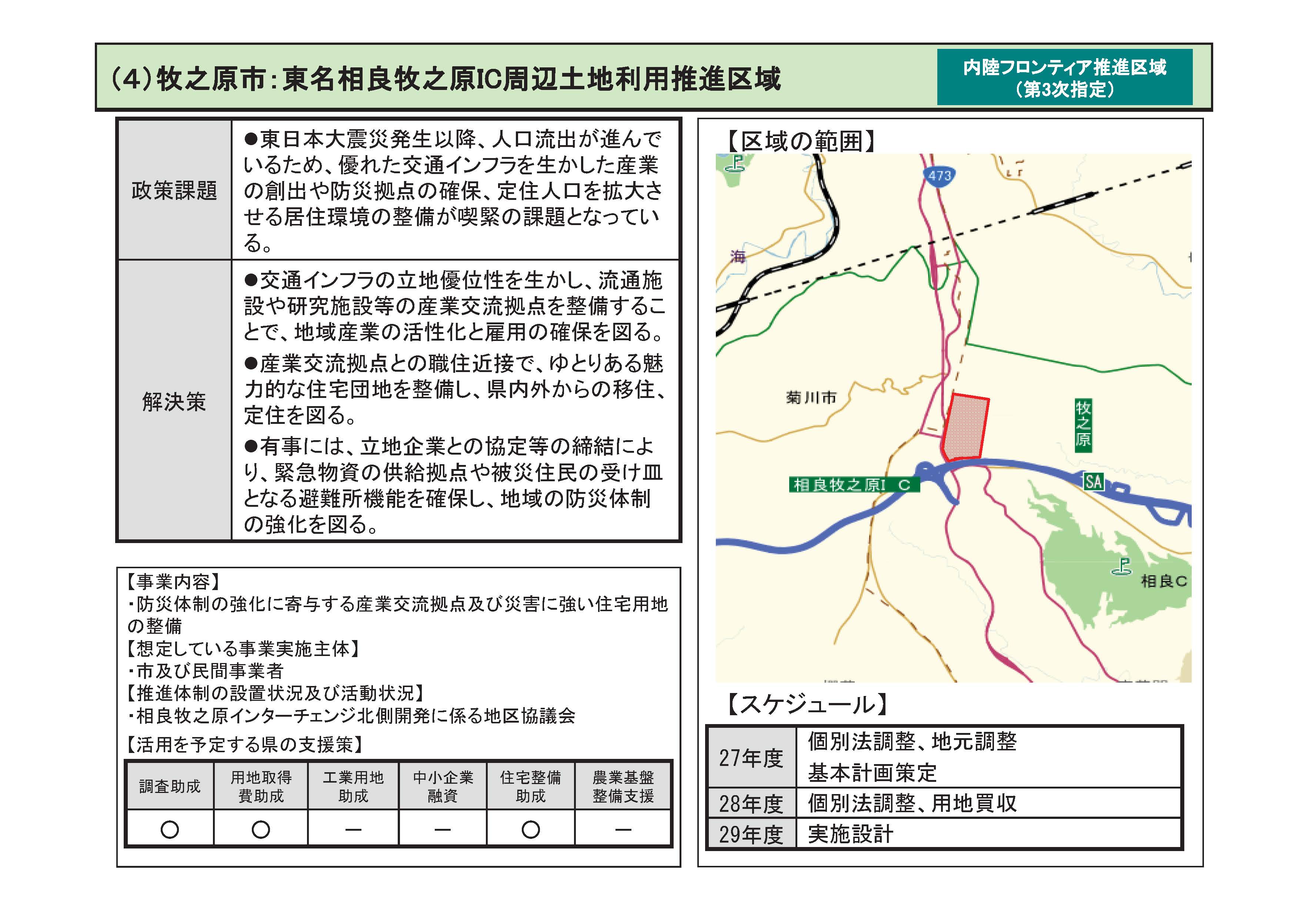 (4)牧之原市：東名相良牧之原IC周辺土地利用推進区域の画像