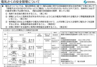 鳥獣被害対策における電気柵の安全使用についての画像3