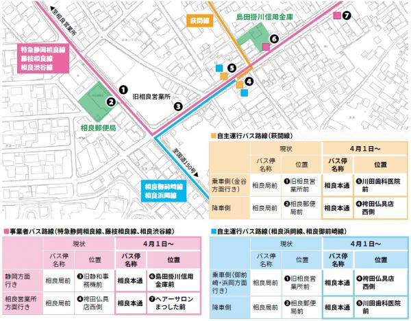 相良本通付近のバス路線図