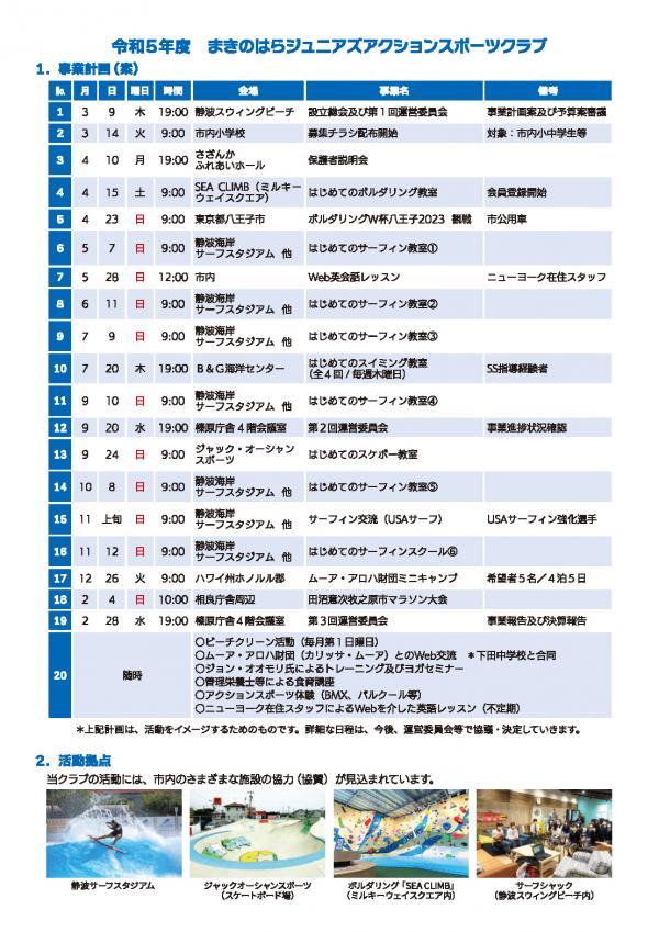 まきのはらジュニアズアクションスポーツチラシ裏