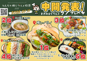 ランチ部門