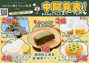 スイーツ部門