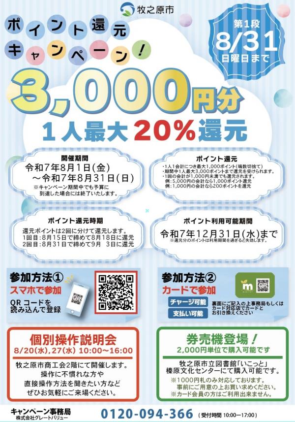 【第１弾】まきペイポイント還元キャンペーンチラシ②