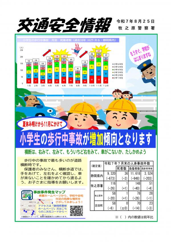 8月交通安全情報
