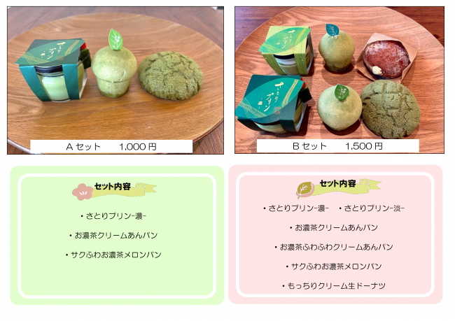 道の駅お持ち替えリセット