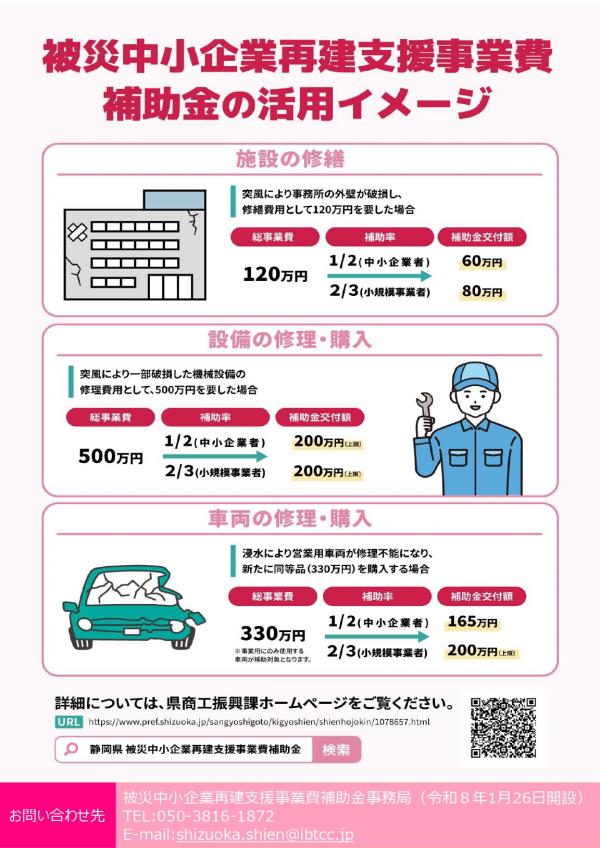 被災中小企業再建支援事業費補助金チラシ裏面