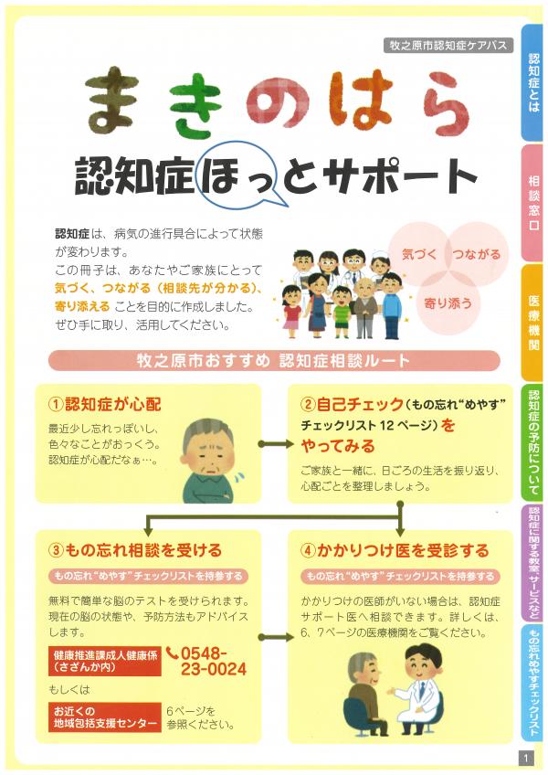令和7年3月改訂