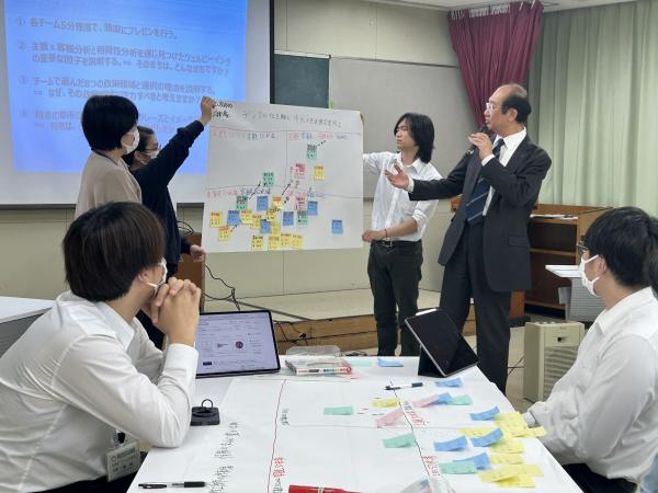 ワークショップの様子