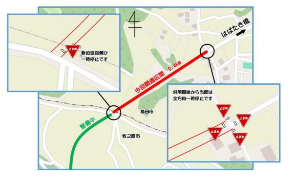 規制図
