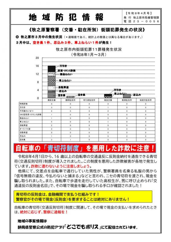 地域防犯情報４月号
