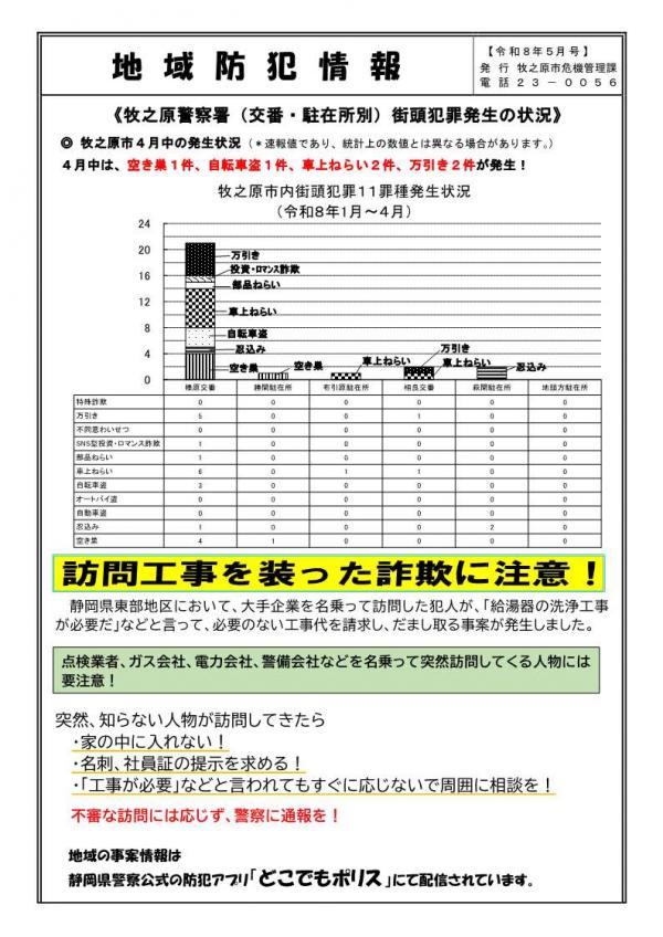 令和８年５月号