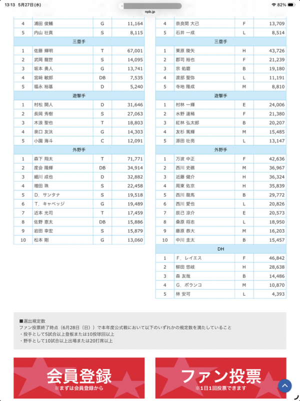 オールスター投票方法