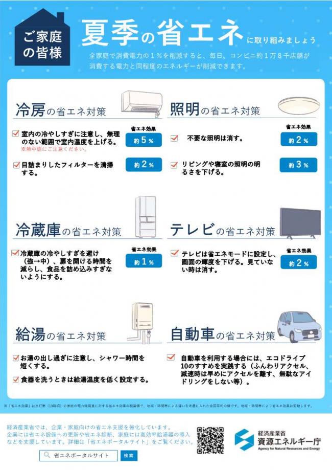 夏の省エネ(家庭用)