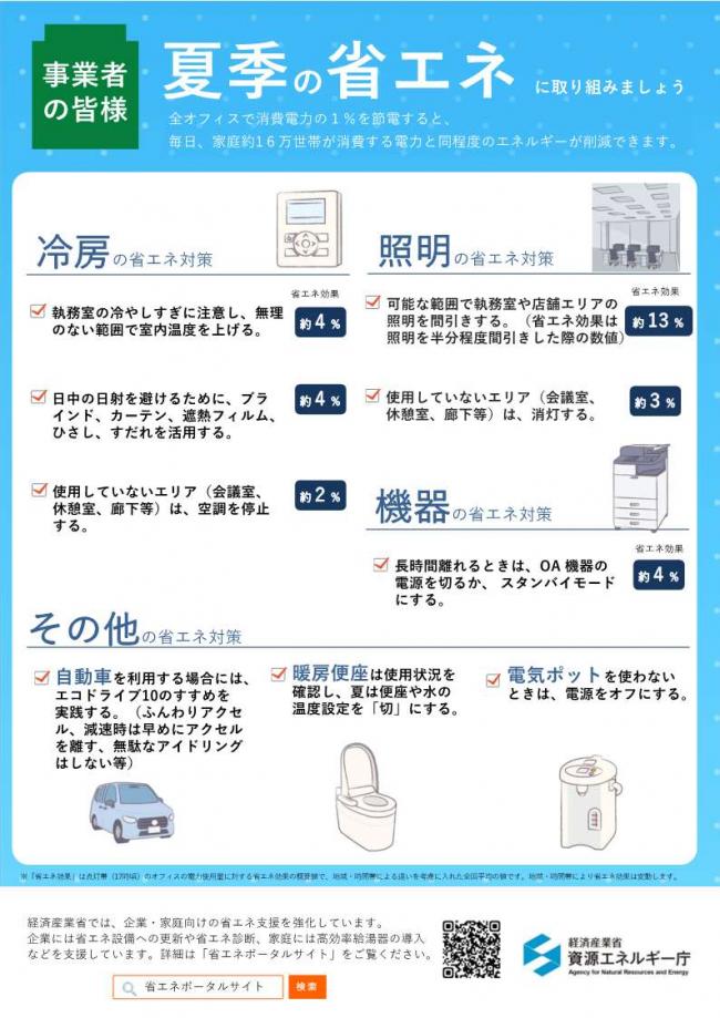 夏の省エネ(事業用)