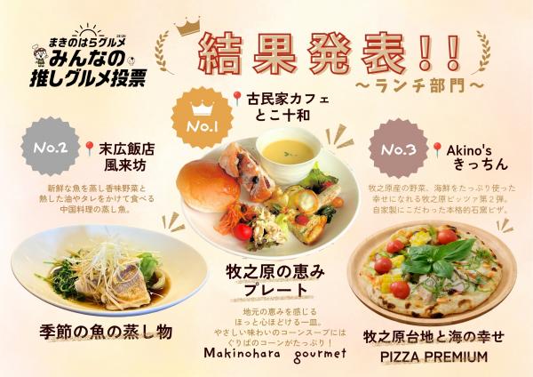 ランチ結果