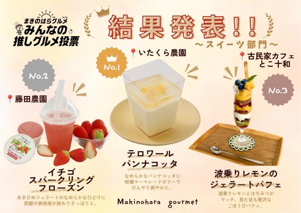 スイーツ結果