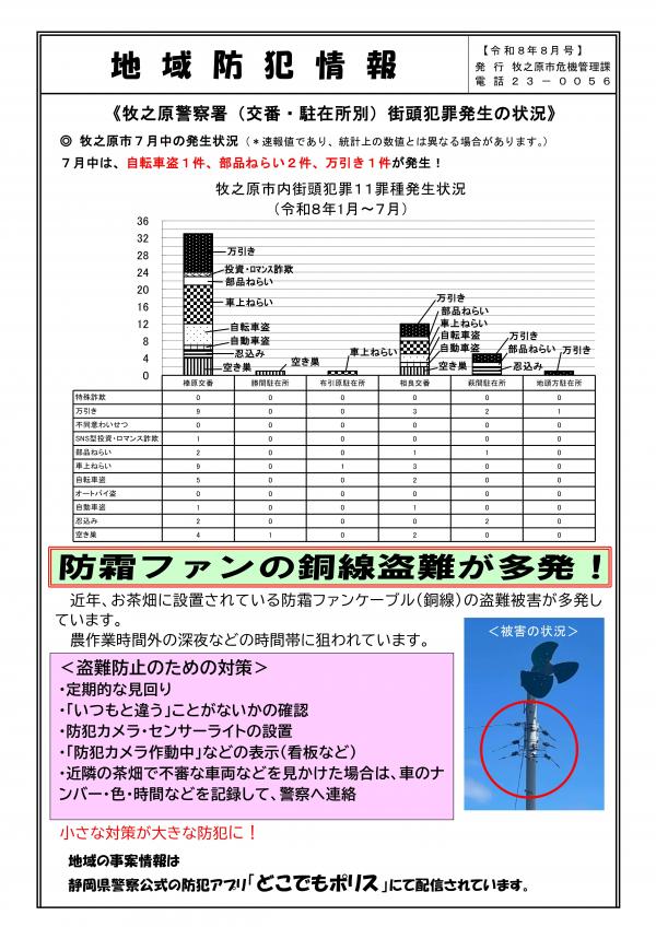 地域防犯情報８月号