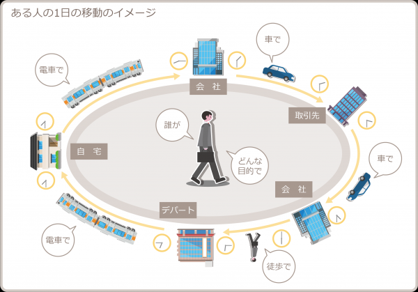 説明画像２
