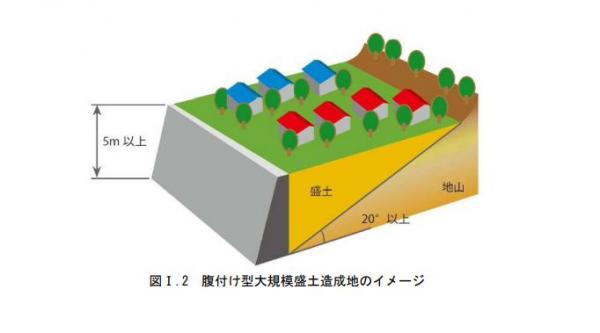 腹付け型大規模盛土