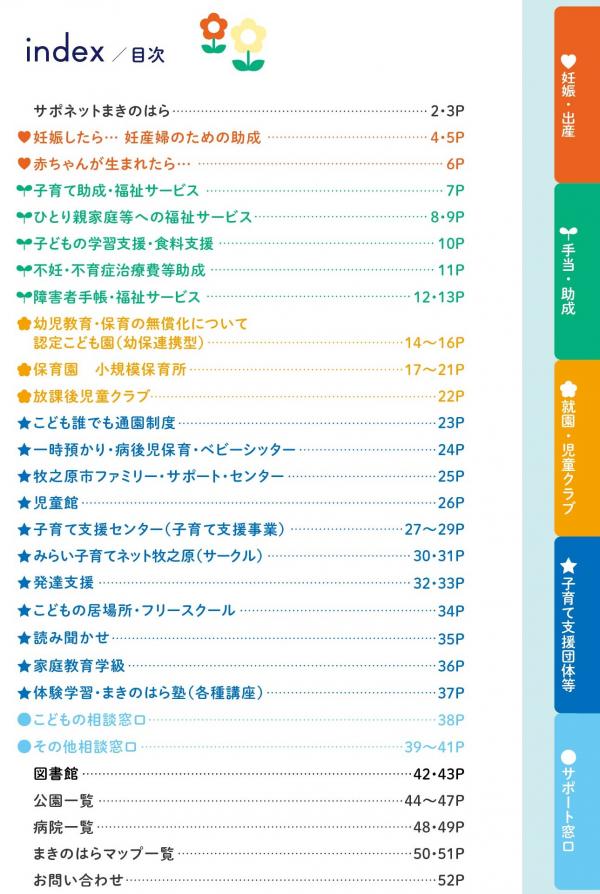 パパママ子育てだいじょうぶっくの目次(内容)